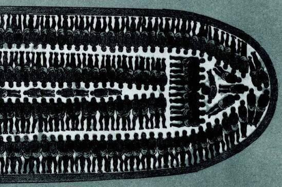 1 di yüli 1863 abolishon di sklabitut pa Kòrsou i islanan dependiente (Boneiru)
